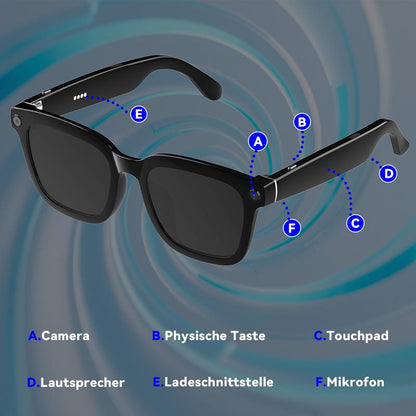 【Black Friday Deal】 Smart AI Camera Glasses with 8MP Photochromic Lenses ,Button Touch Adjustment for Travel Outdoor Adventures Hands-Free Photography 160+Languages Real-Time Translation Bluetooth Wireless Wearable Video Recording UV Protection