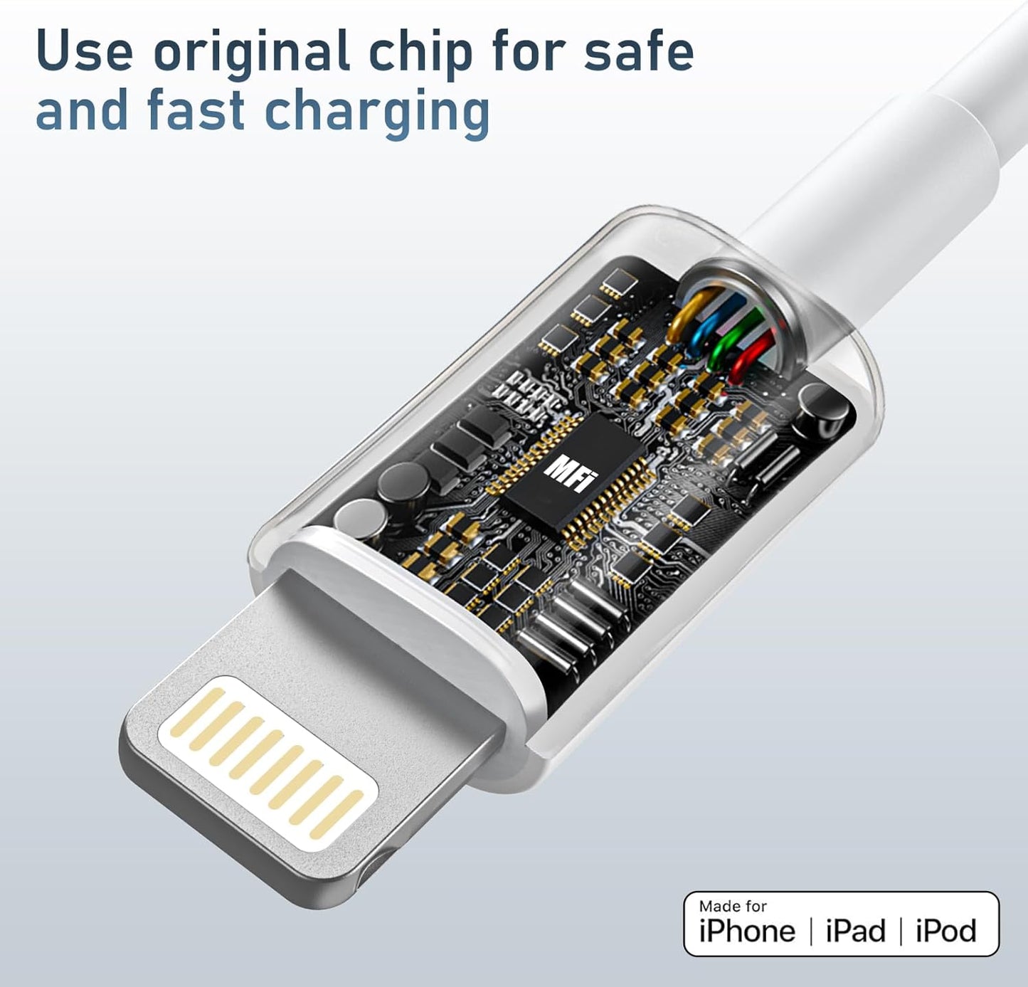 Charger for Phone 14 Fast Charging, 20W USB C Wall Charger Block with 6FT Long Charging Cord Cable for Phone 14 Charger/14/13/12/11/Xr/Xs/X and More (20W Charger-2Pack-6Ft)