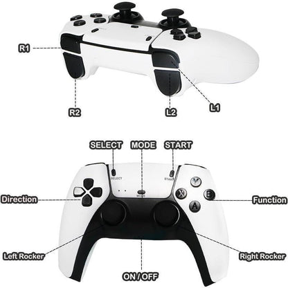 Over 20,000 Retro Games 2025 M15 Plus, a Brand-New Upgraded Retro Gaming Console, Comes Equipped with 20K Game Stick, Wireless Controller, and Game Emulator.