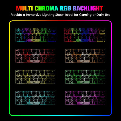 K61 60% Gaming Keyboard Mini Portable with Rainbow RGB Backlit Ergonomic 62Key Layout 19Key Anti-Ghosting Mechanical Feel Waterproof USB Wired for PC Mac Windows Gamer Laptop Typists(Blue)