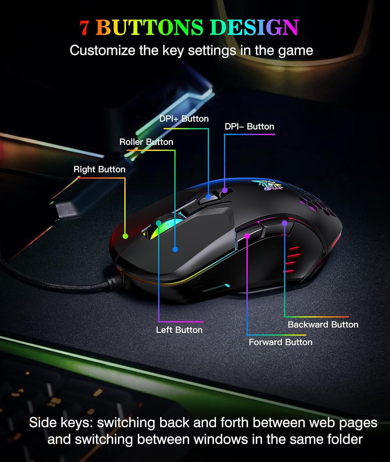 Wired PC Gaming Mouse: High Precision Sensor,Rgb Backlit, Adjustable DPI, 7 Buttons Programmable,Ergonomic Mice for Office & Gaming on Windows/Mac/Linux/Chrome-Black